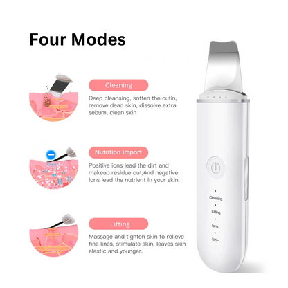 Puraganic Ultrasonic Skin Purifier